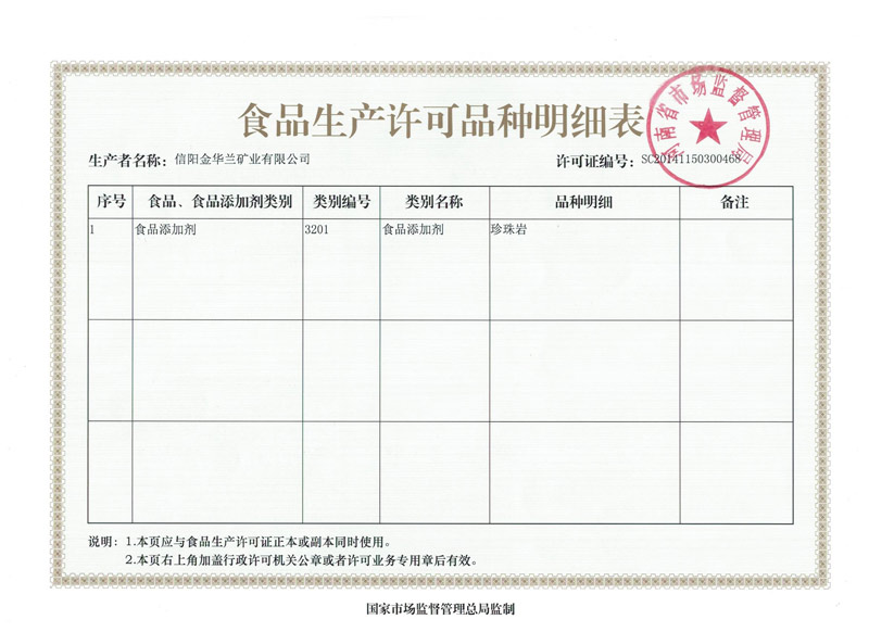 食品添加劑珍珠巖